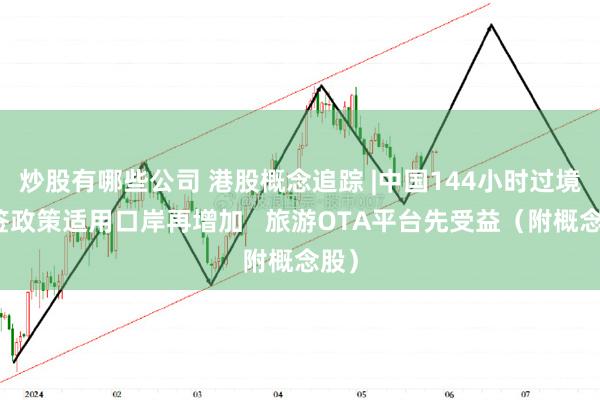 炒股有哪些公司 港股概念追踪 |中国144小时过境免签政策适用口岸再增加   旅游OTA平台先受益（附概念股）