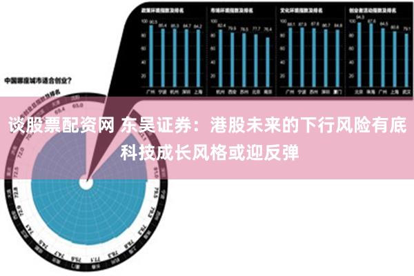 谈股票配资网 东吴证券：港股未来的下行风险有底 科技成长风格或迎反弹