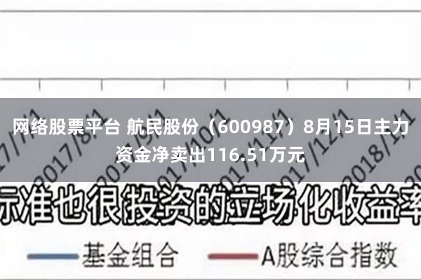 网络股票平台 航民股份（600987）8月15日主力资金净卖出116.51万元