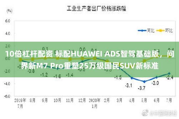 10倍杠杆配资 标配HUAWEI ADS智驾基础版，问界新M7 Pro重塑25万级国民SUV新标准