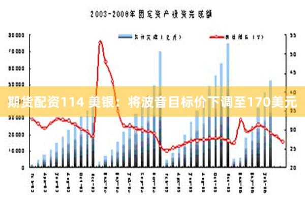 期货配资114 美银：将波音目标价下调至170美元