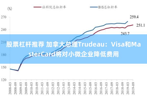 股票杠杆推荐 加拿大总理Trudeau：Visa和MasterCard将对小微企业降低费用