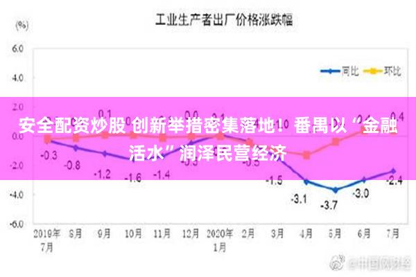 安全配资炒股 创新举措密集落地！番禺以“金融活水”润泽民营经济