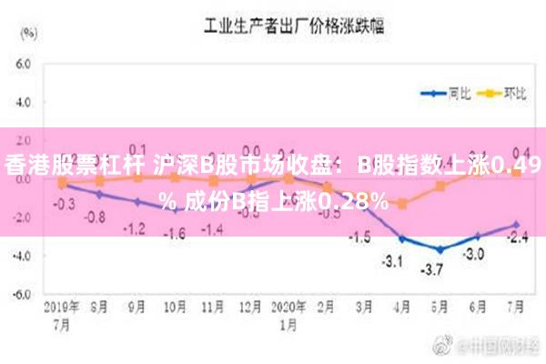 香港股票杠杆 沪深B股市场收盘：B股指数上涨0.49% 成份B指上涨0.28%