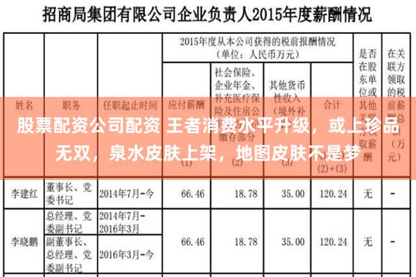 股票配资公司配资 王者消费水平升级，或上珍品无双，泉水皮肤上架，地图皮肤不是梦