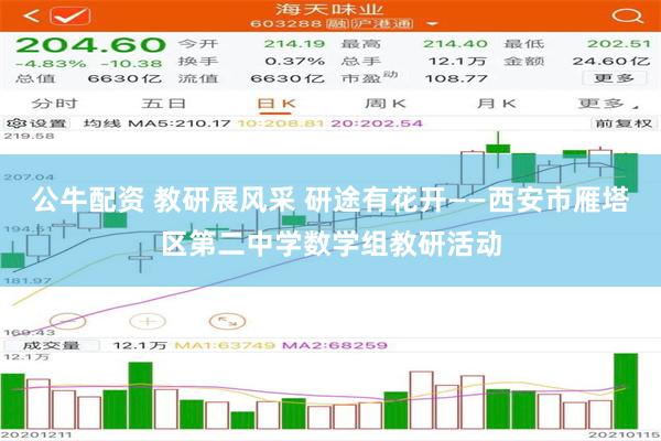 公牛配资 教研展风采 研途有花开——西安市雁塔区第二中学数学组教研活动