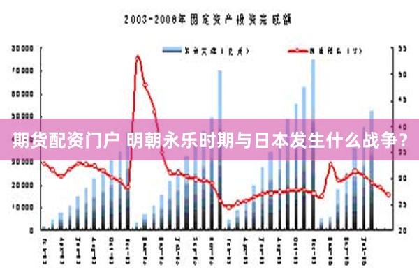 期货配资门户 明朝永乐时期与日本发生什么战争？