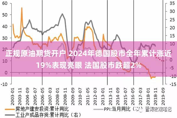 正规原油期货开户 2024年德国股市全年累计涨近19%表现亮眼 法国股市跌超2%