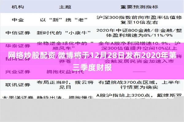 网络炒股配资 微博将于12月28日发布2020年第三季度财报