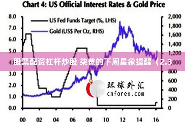 股票配资杠杆炒股 柒爸的下周星象提醒（2.3